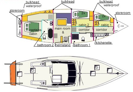 Schema_BR53_(Mod57).jpg
